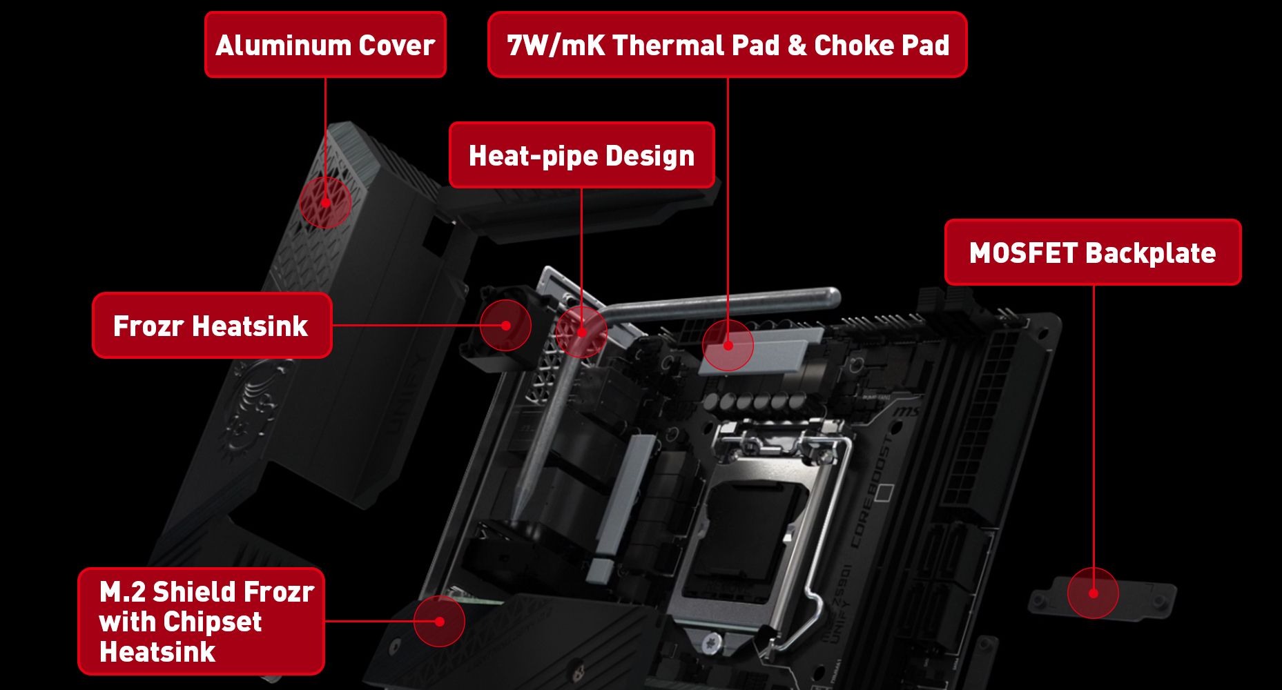 MSI Intel Motherboard